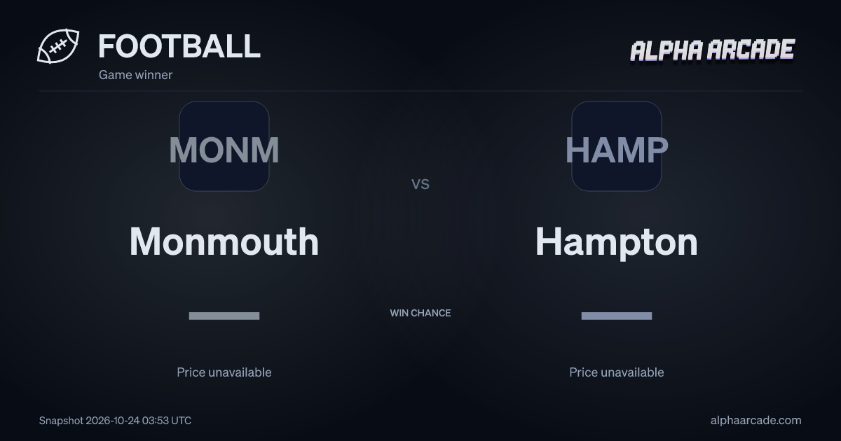 FOOTBALL: Monmouth — / Hampton —