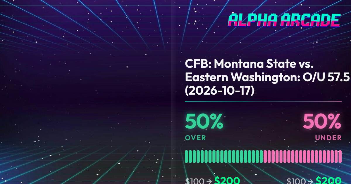 YES 50% / NO 50%