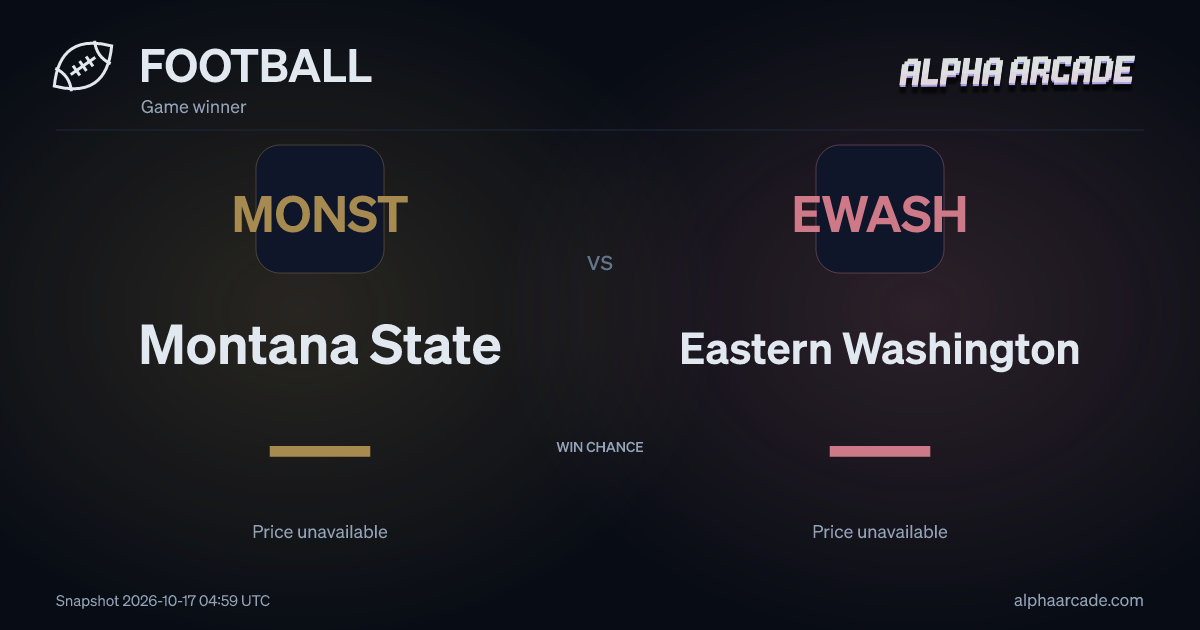 FOOTBALL: Montana State — / Eastern Washington —