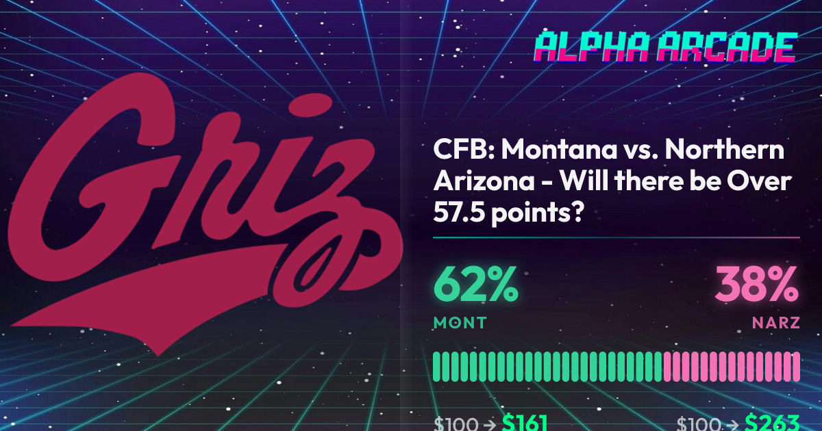 YES 62.4% / NO 37.6%