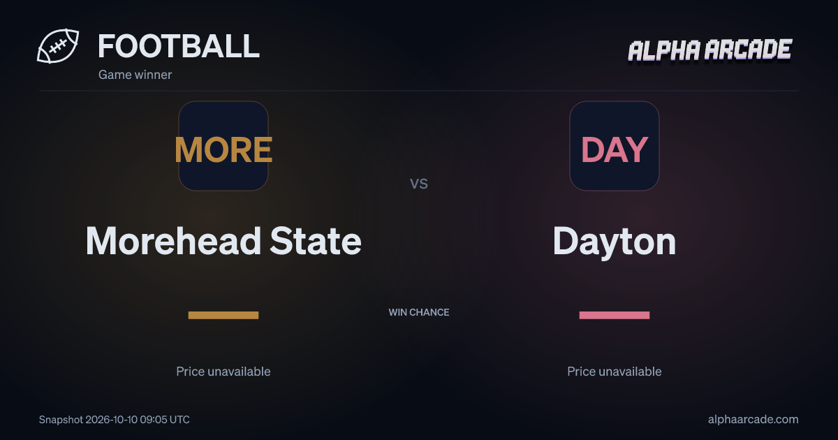 FOOTBALL: Morehead State — / Dayton —