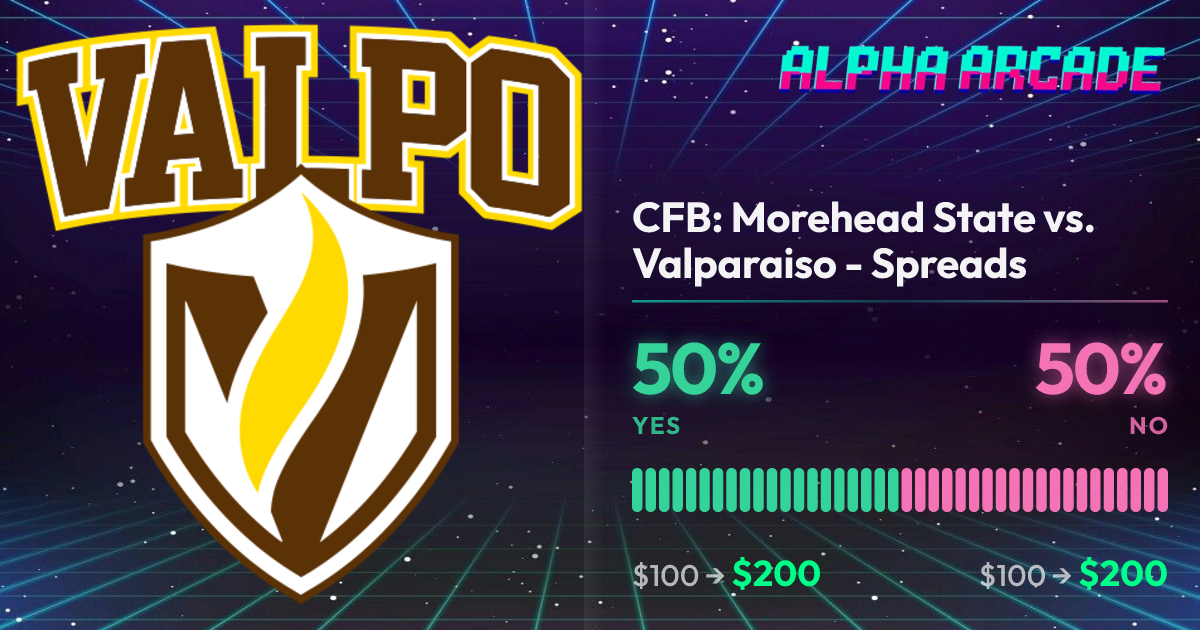 YES 50% / NO 50%