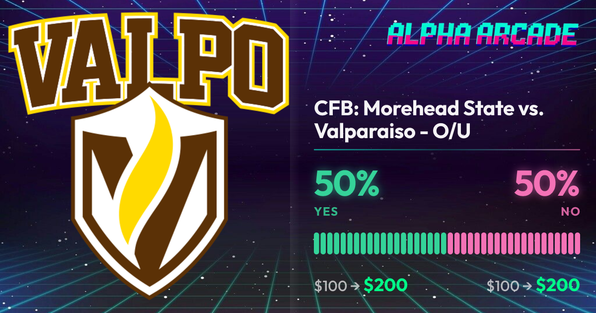 YES 50% / NO 50%