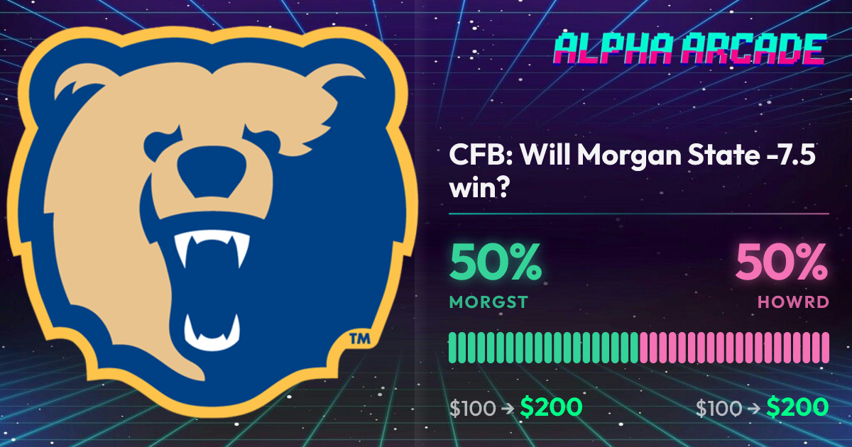 YES 50% / NO 50%