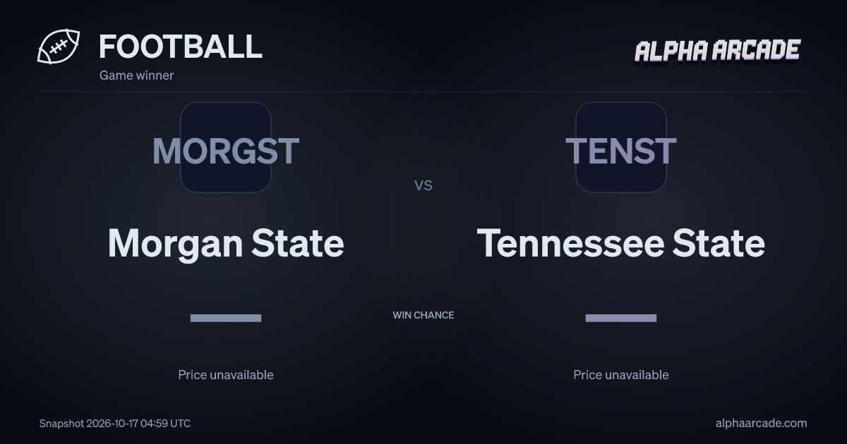 FOOTBALL: Morgan State — / Tennessee State —