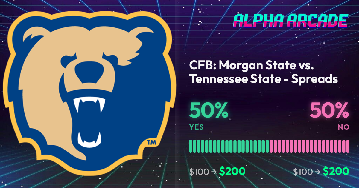YES 50% / NO 50%