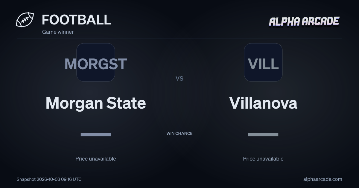 FOOTBALL: Morgan State — / Villanova —