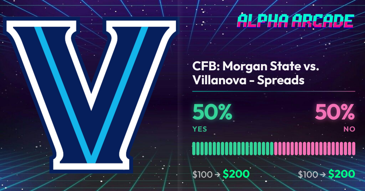 YES 50% / NO 50%