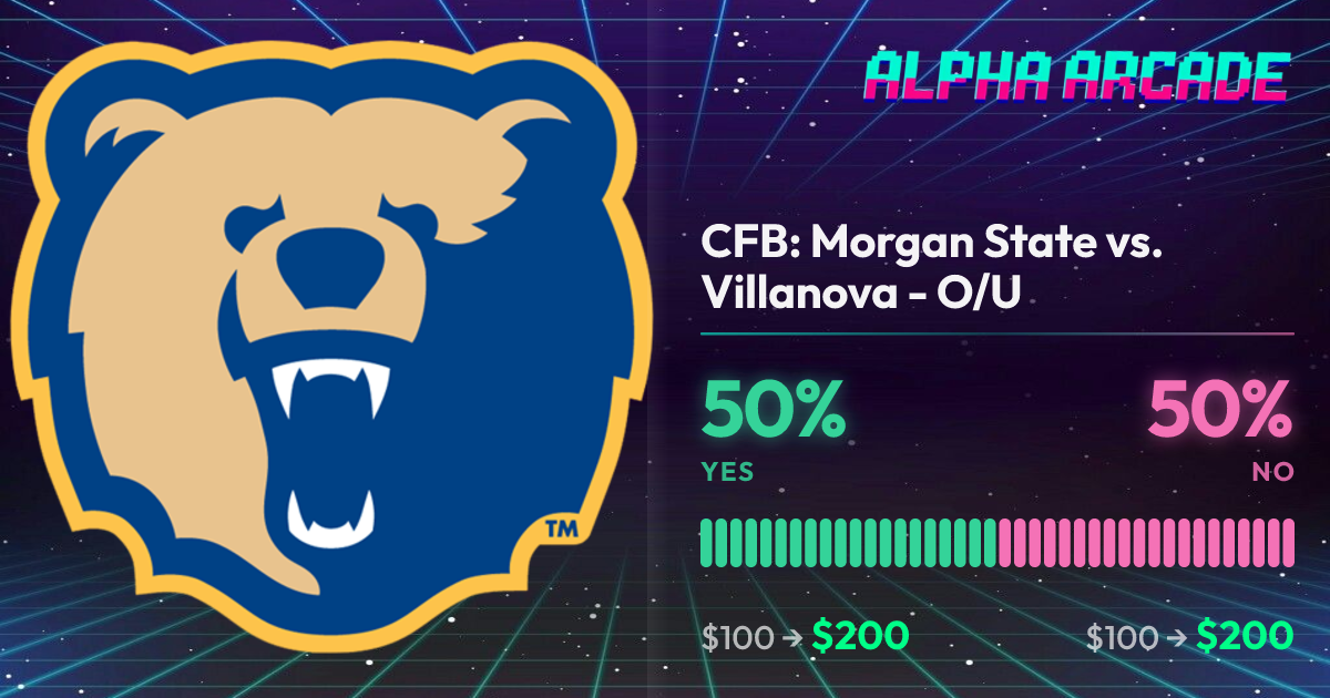 YES 50% / NO 50%