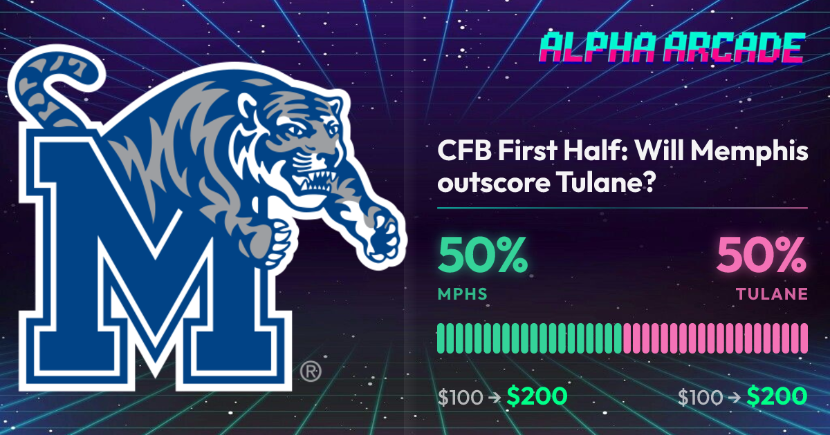 YES 50% / NO 50%