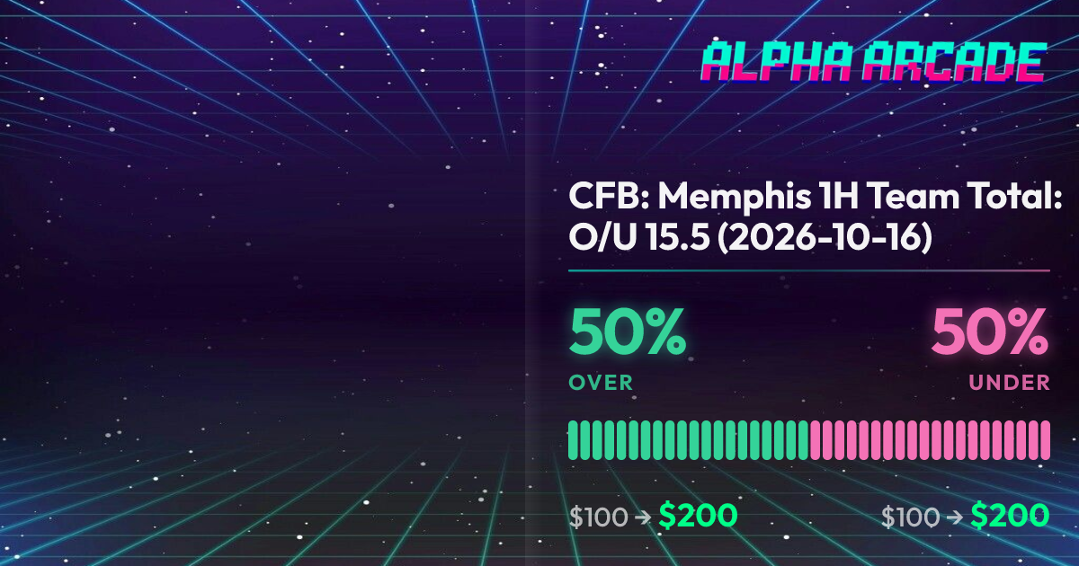 YES 50% / NO 50%
