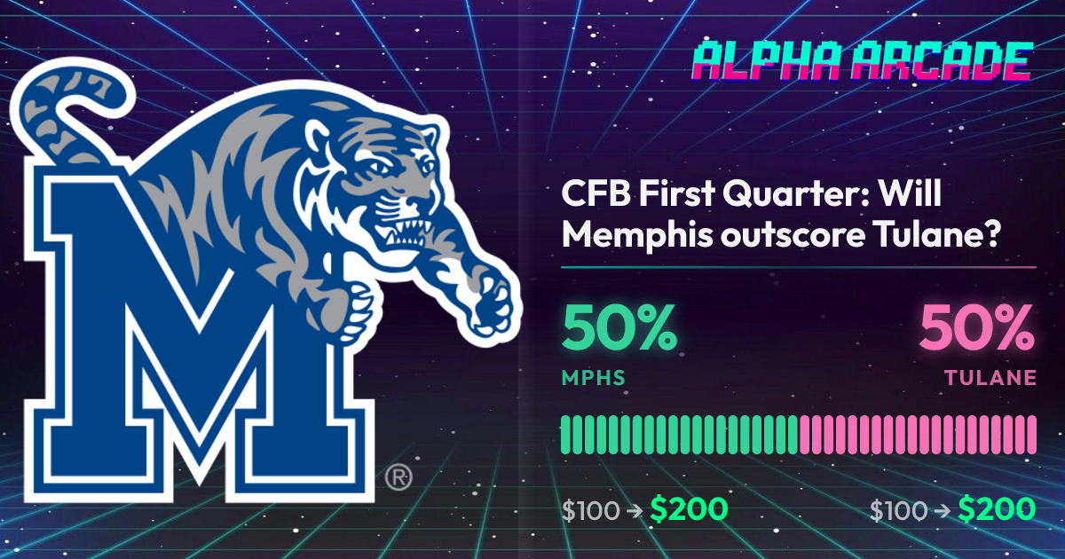 YES 50% / NO 50%
