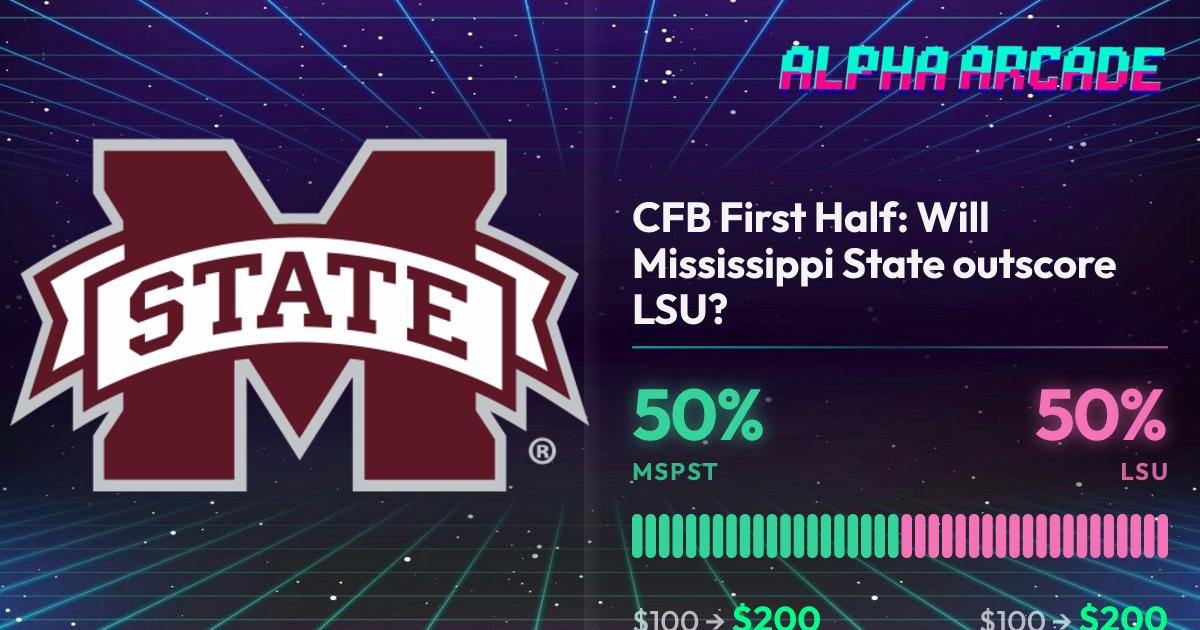 YES 50% / NO 50%