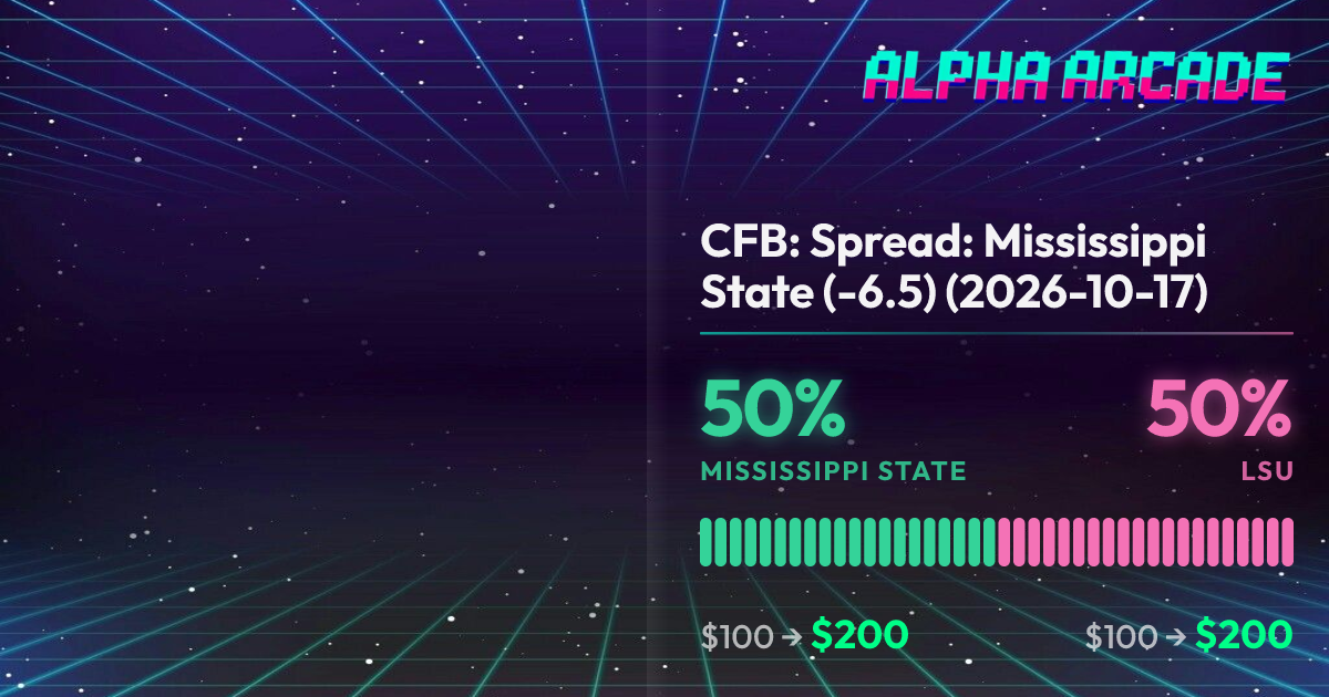 YES 50% / NO 50%