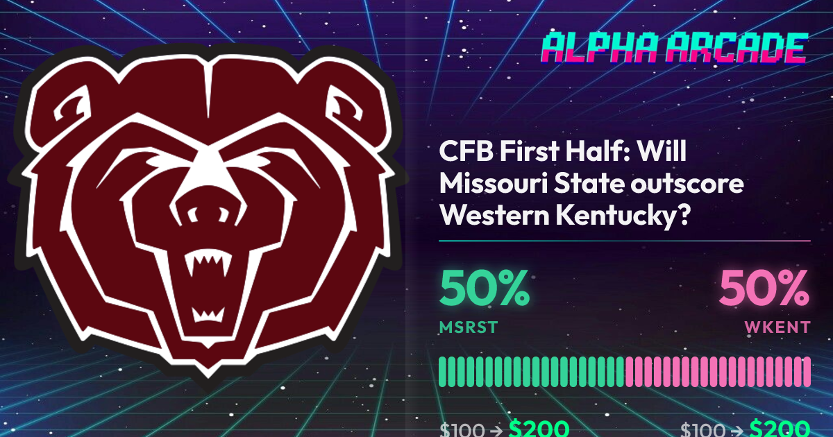 YES 50% / NO 50%