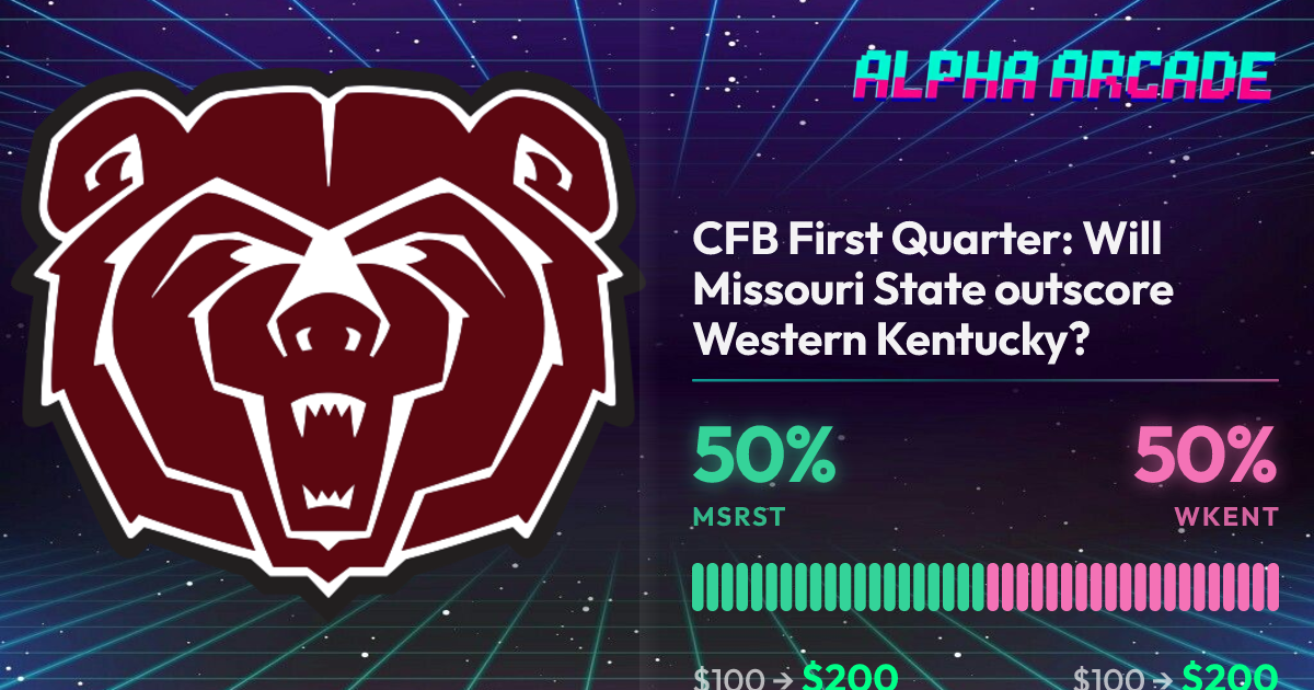 YES 50% / NO 50%
