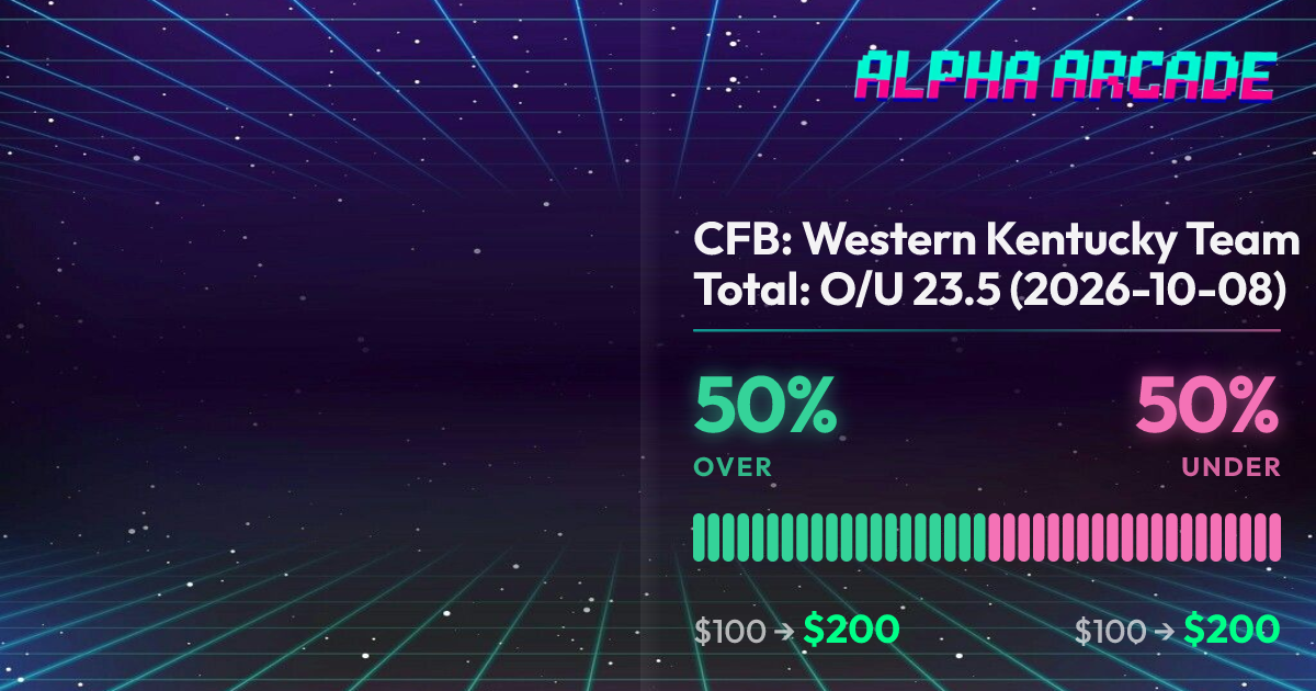 YES 50% / NO 50%