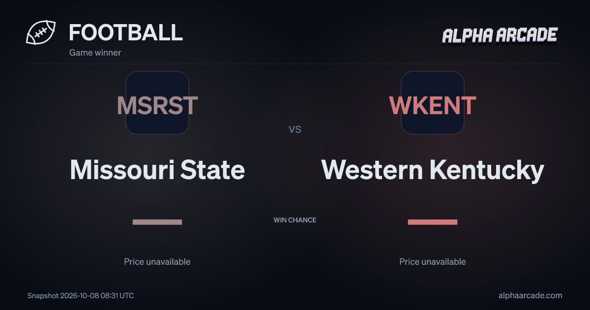 FOOTBALL: Missouri State — / Western Kentucky —