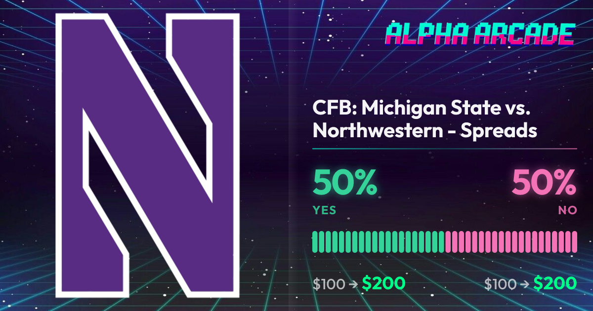 YES 50% / NO 50%