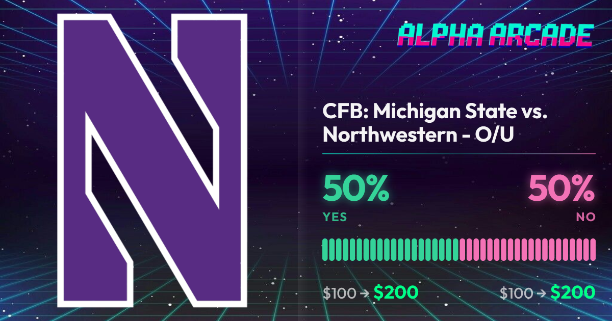 YES 50% / NO 50%