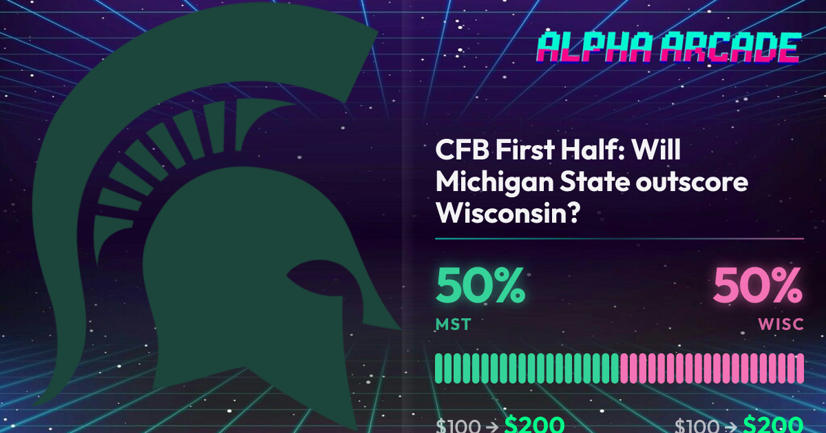 YES 50% / NO 50%