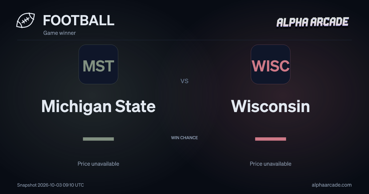 FOOTBALL: Michigan State — / Wisconsin —