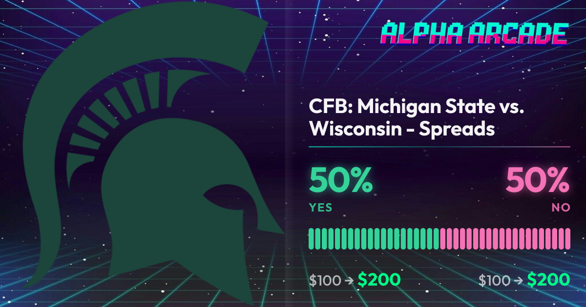 YES 50% / NO 50%
