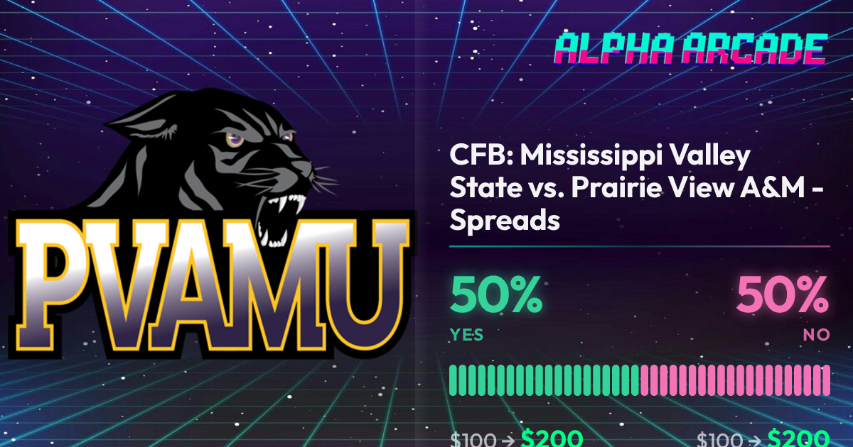 YES 50% / NO 50%