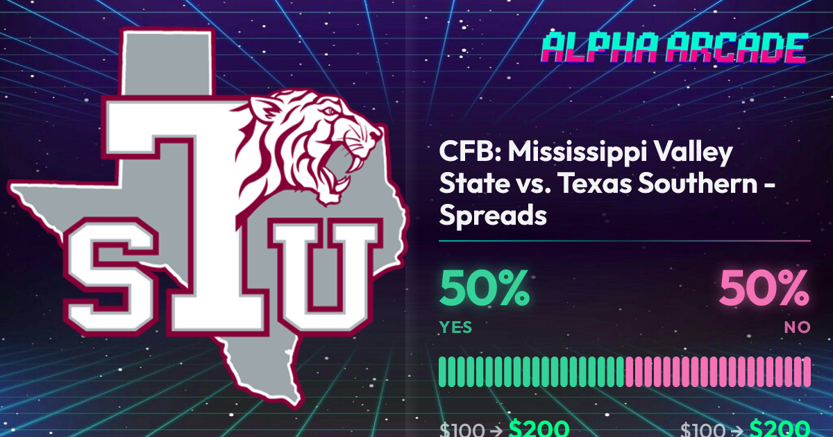 YES 50% / NO 50%