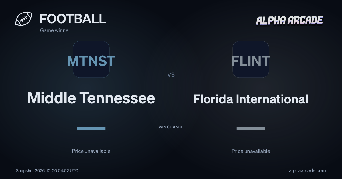 FOOTBALL: Middle Tennessee — / Florida International —