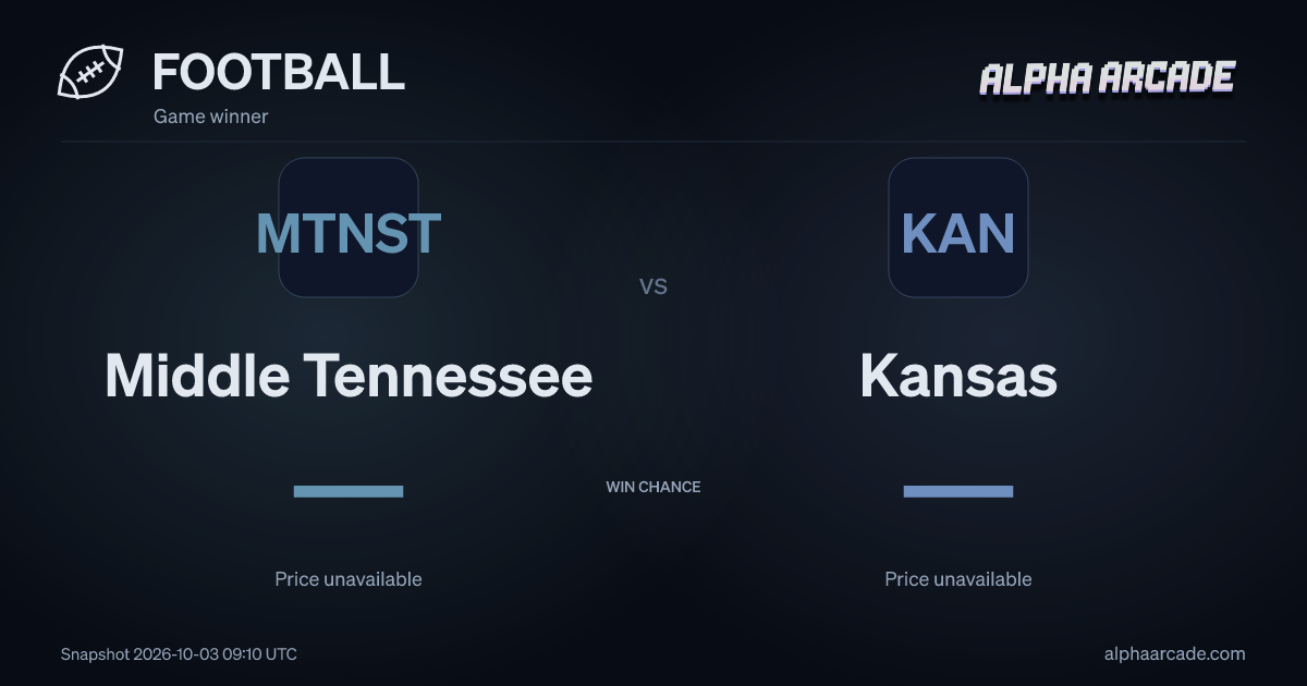 FOOTBALL: Middle Tennessee — / Kansas —