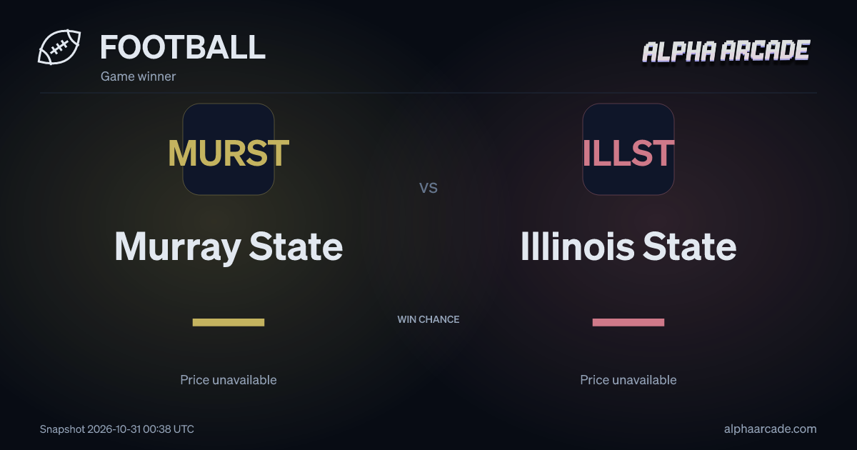 FOOTBALL: Murray State — / Illinois State —