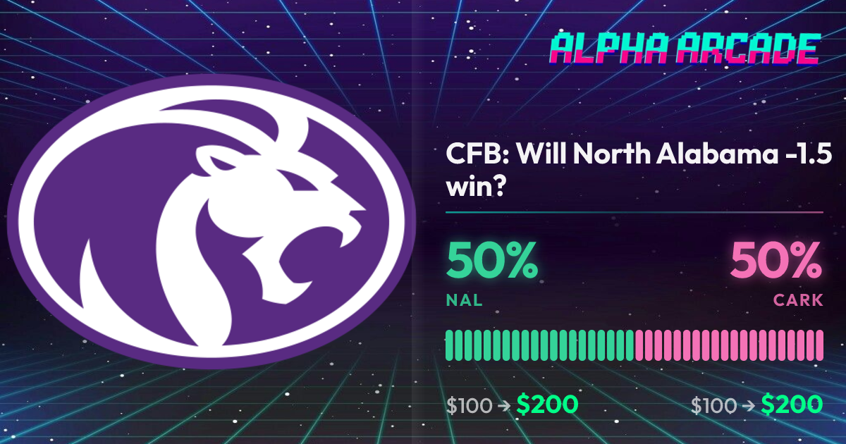 YES 50% / NO 50%