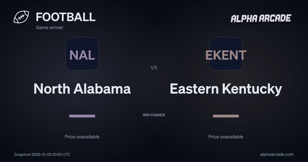 FOOTBALL: North Alabama — / Eastern Kentucky —