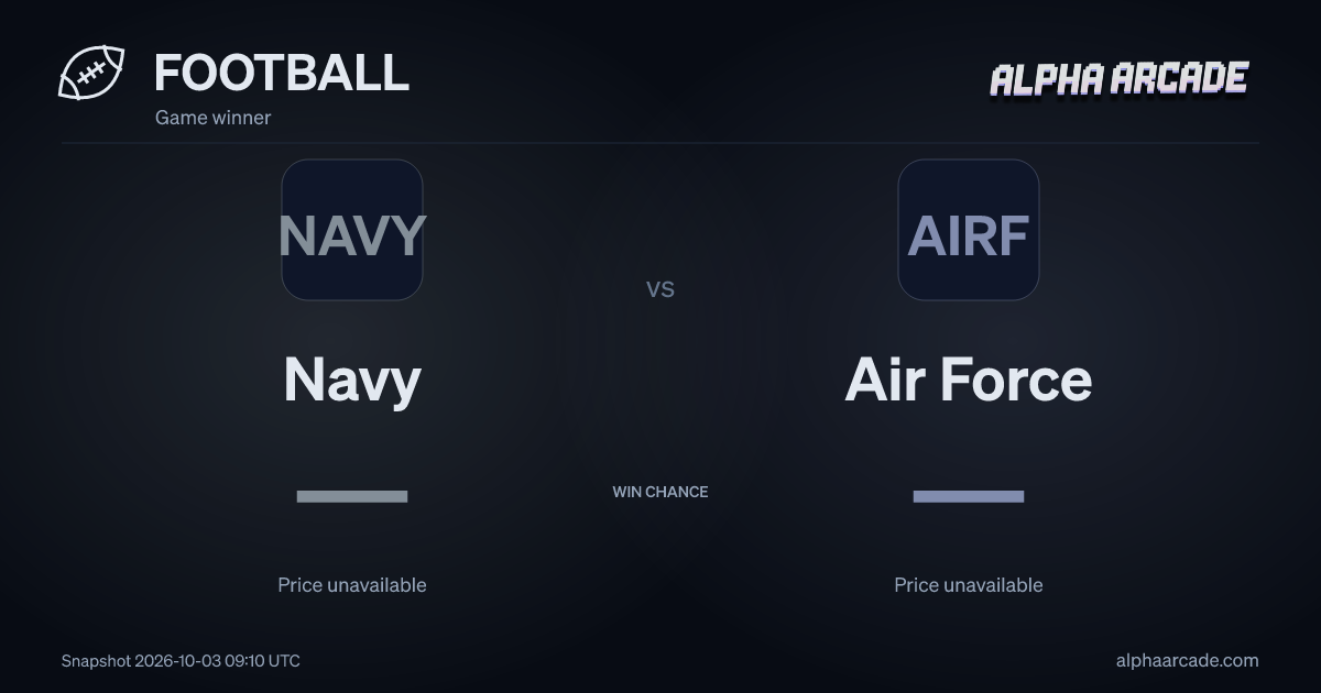FOOTBALL: Navy — / Air Force —