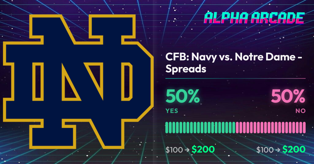 YES 50% / NO 50%