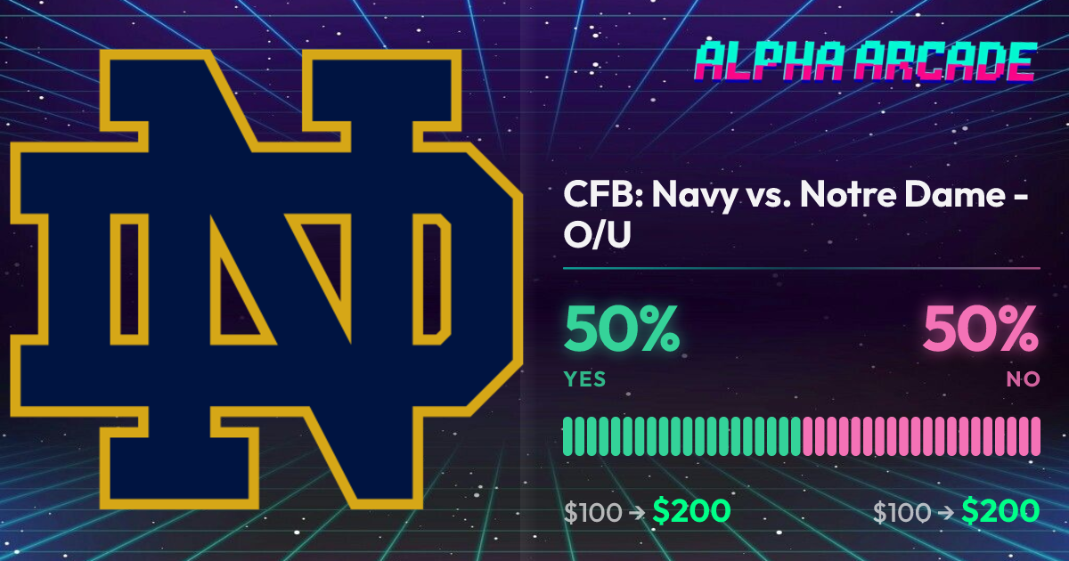 YES 50% / NO 50%