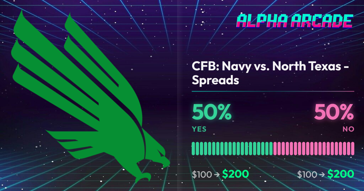 YES 50% / NO 50%