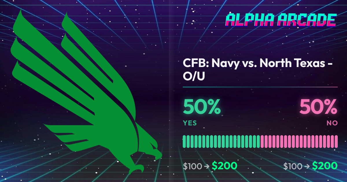 YES 50% / NO 50%