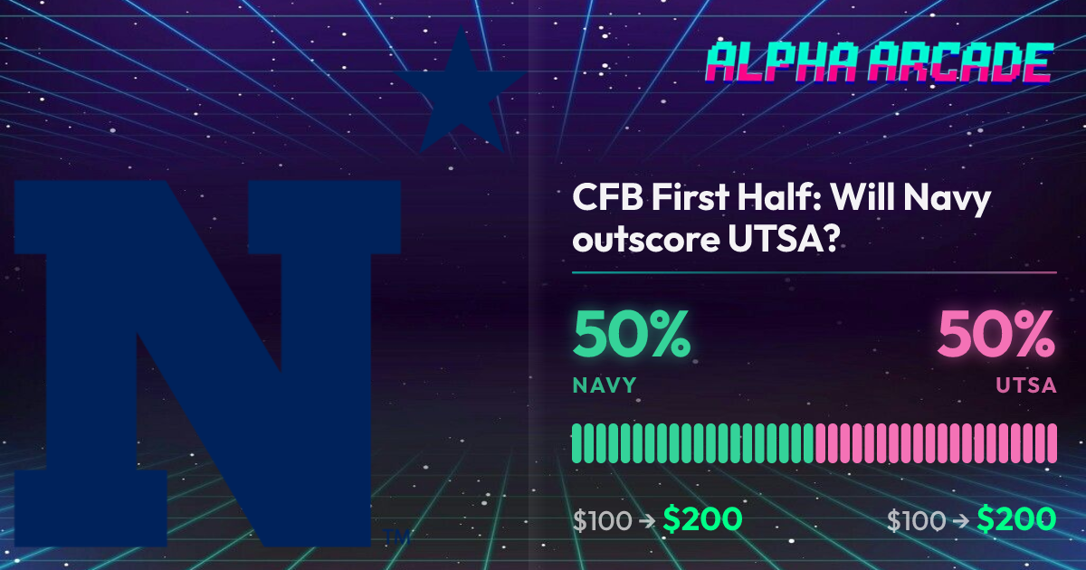 YES 50% / NO 50%