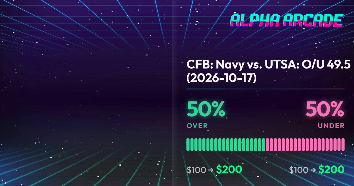 YES 50% / NO 50%