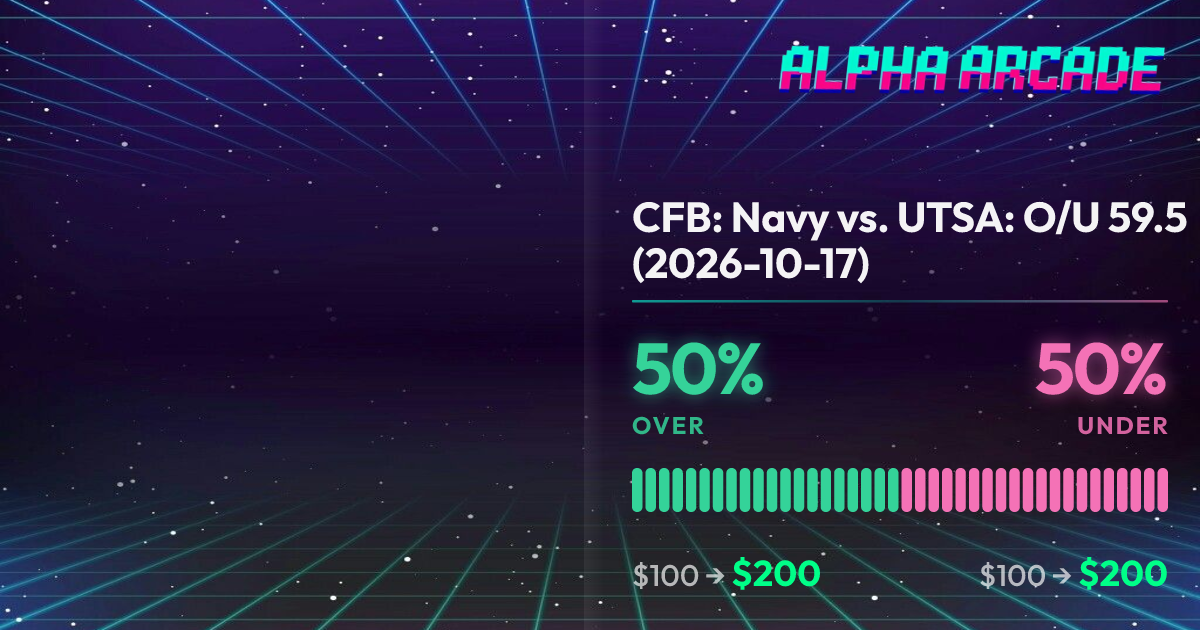 YES 50% / NO 50%