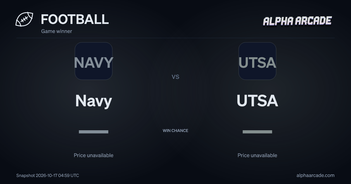 FOOTBALL: Navy — / UTSA —