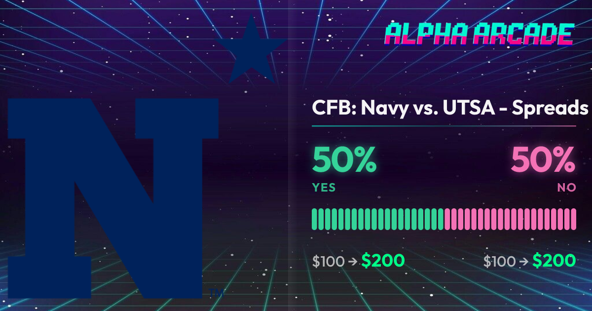YES 50% / NO 50%