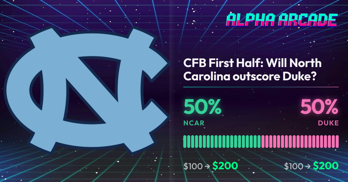 YES 50% / NO 50%