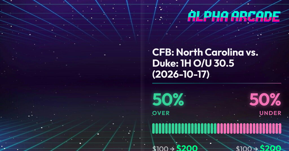 YES 50% / NO 50%