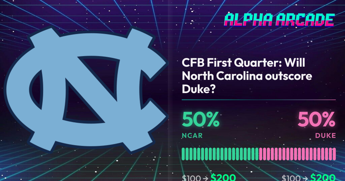 YES 50% / NO 50%