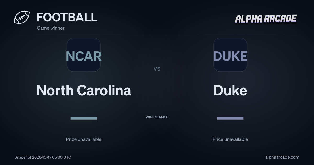 FOOTBALL: North Carolina — / Duke —
