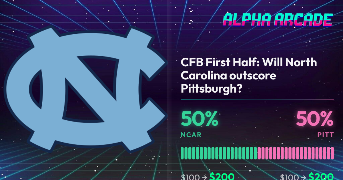 YES 50% / NO 50%