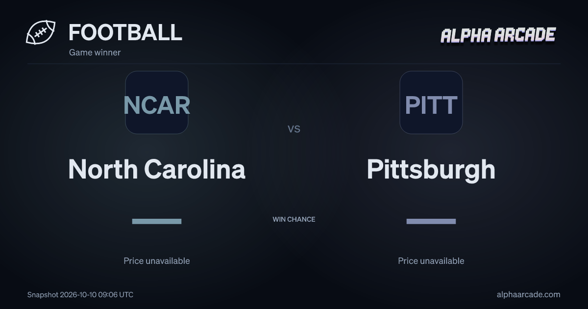 FOOTBALL: North Carolina — / Pittsburgh —